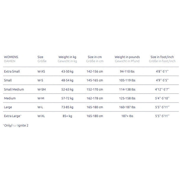 WETSUIT SAILFISH ATLANTIC MUJER