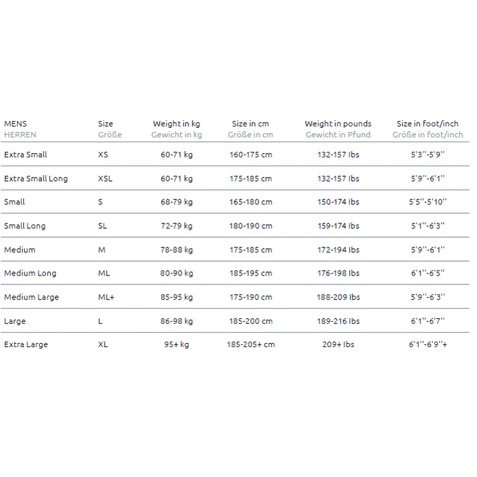 WETSUIT SAILFISH IGNITE 2 HOMBRE