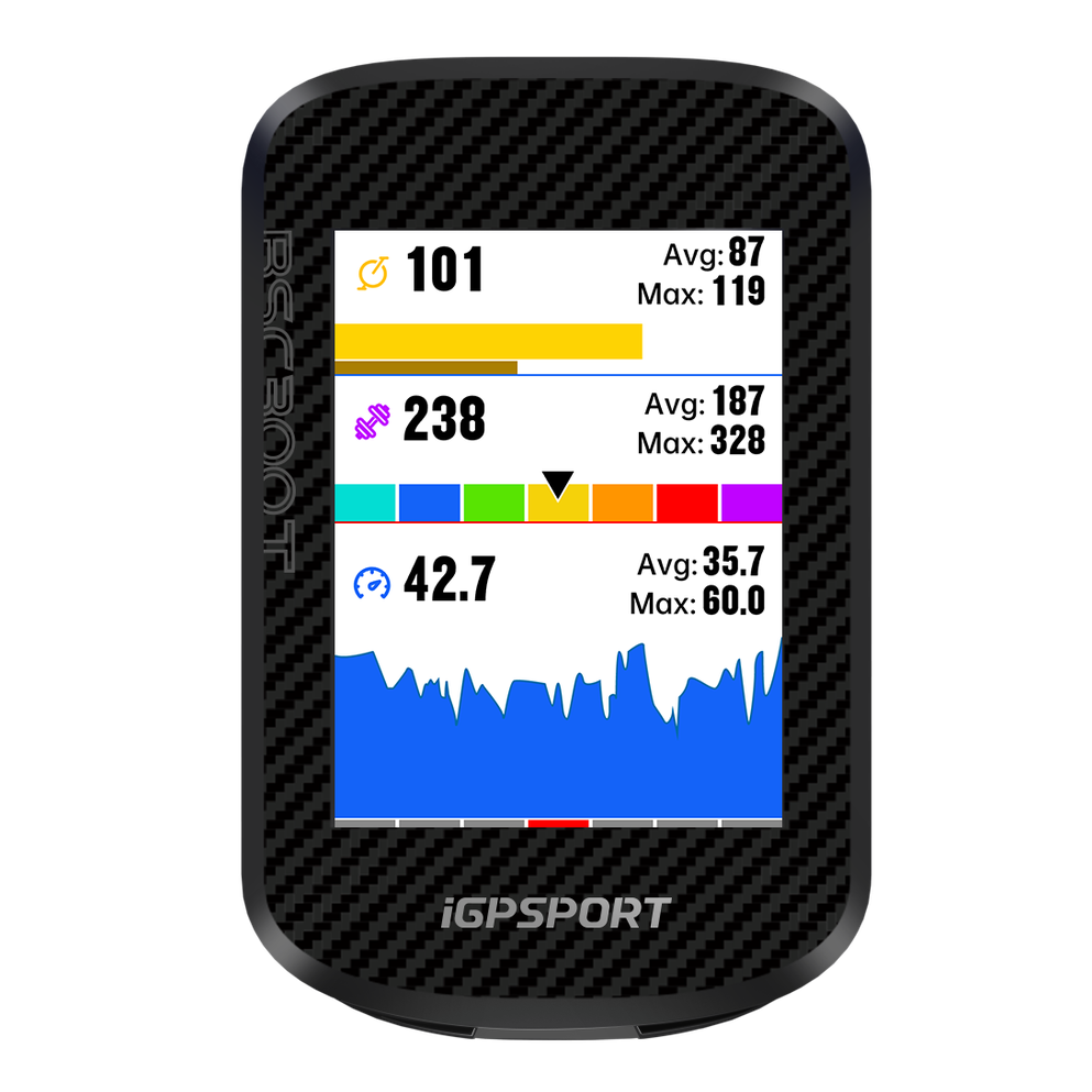 KIT DE CICLOCOMPUTADOR IGPOSORT BSC300S
