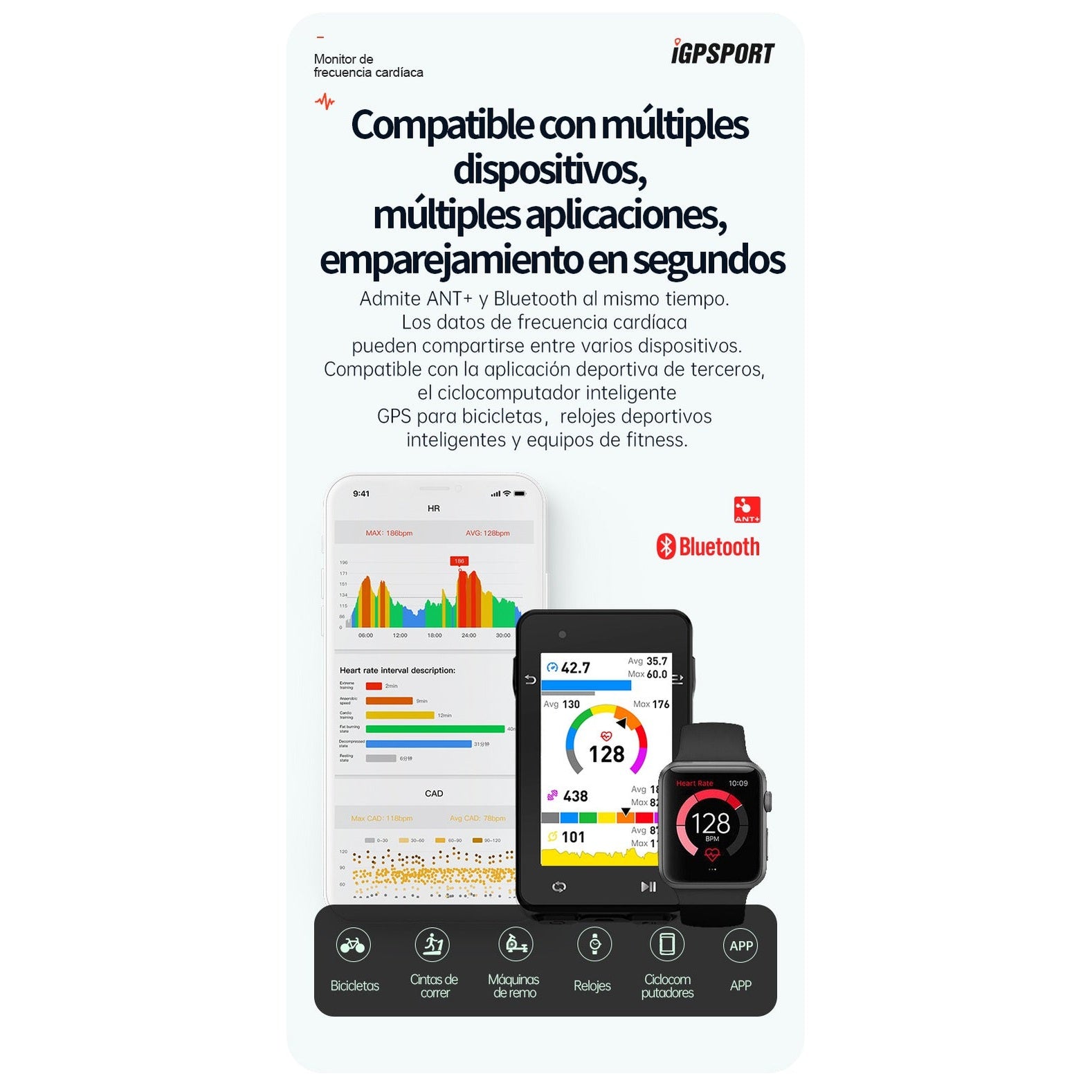 BRAZALETE CARDIACO IGPSPORT HR70