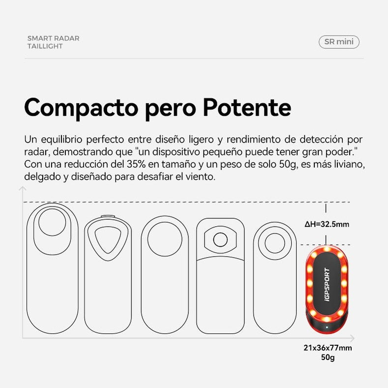 LUZ TRASERA IGPSPORT SR MINI CON RADAR