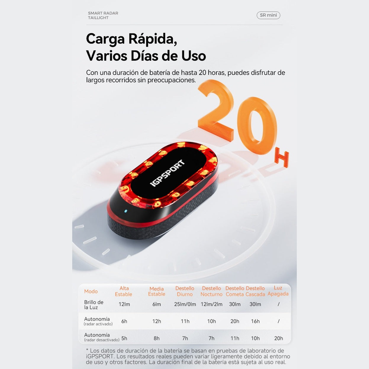 LUZ TRASERA IGPSPORT SR MINI CON RADAR