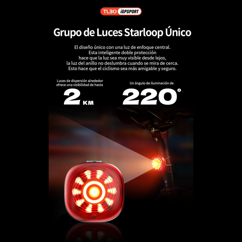 LUZ TRASERA INTELIGENTE IGPSPORT TL30